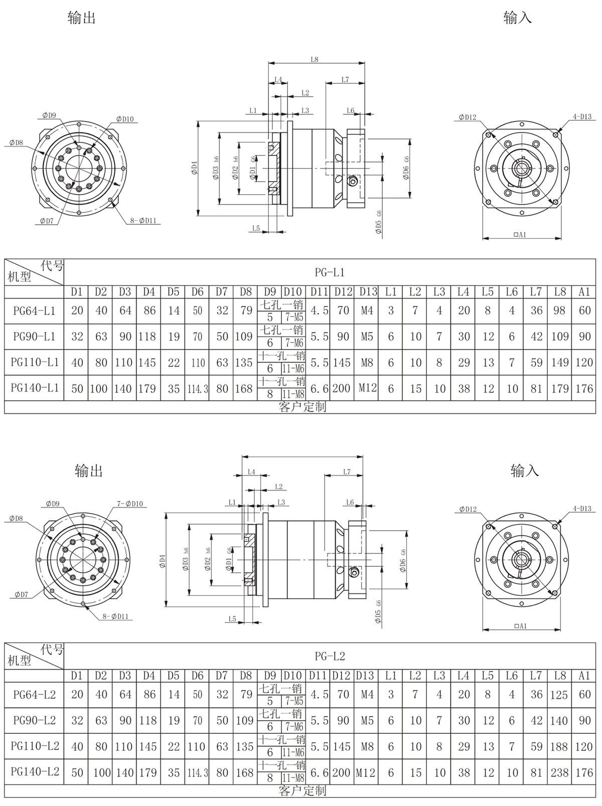 圓（yuán）法蘭盤行星減速機尺（chǐ）寸