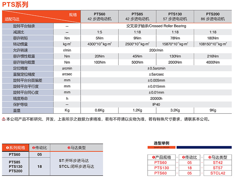 中空旋轉（zhuǎn）平台廠家