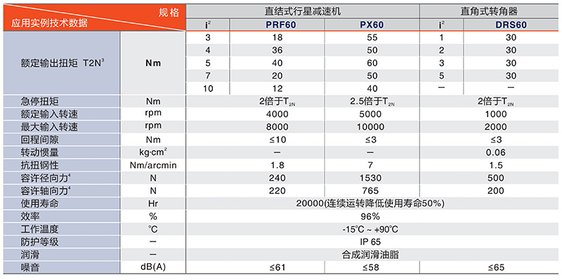 中（zhōng）空轉台廠家