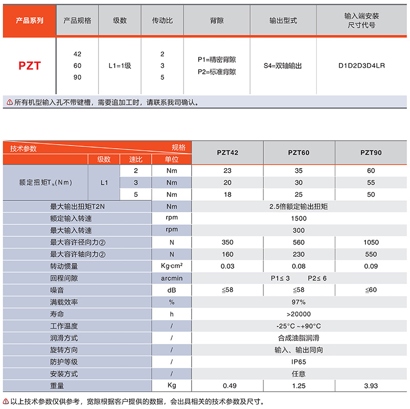 行星轉向器（qì）