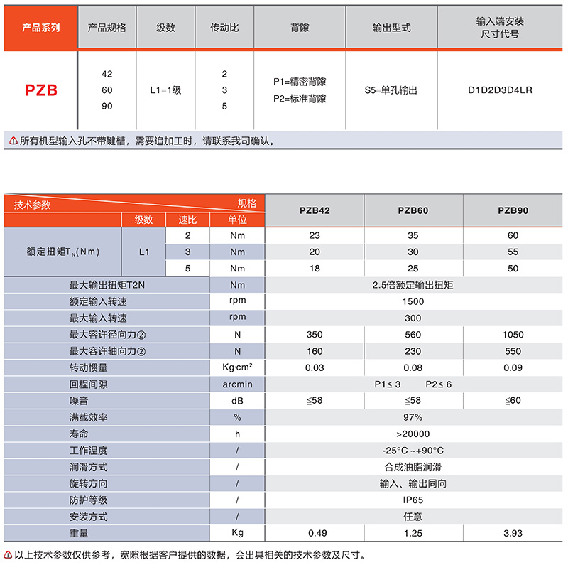 伺服換（huàn）向器