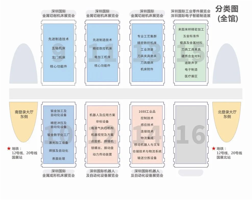 iHF愛合發自動化集采平台邀（yāo）您共聚ITES深圳工業展