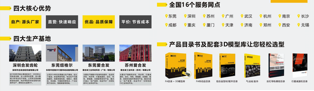FA自動化集采平（píng）台