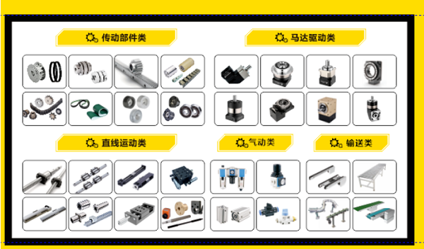 現場展（zhǎn）示明星產品