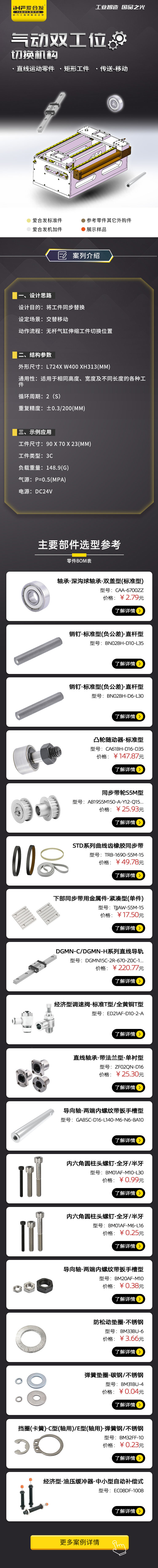 紐格（gé）爾：氣動雙工位切換機構案例（lì）介紹