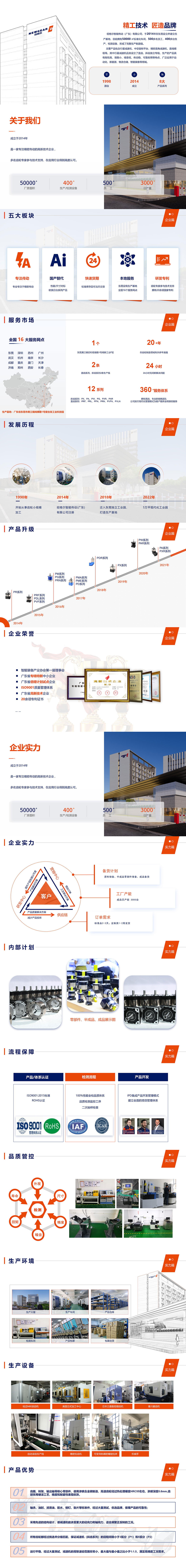 国产精品无码一级毛片2023簡介1.jpg