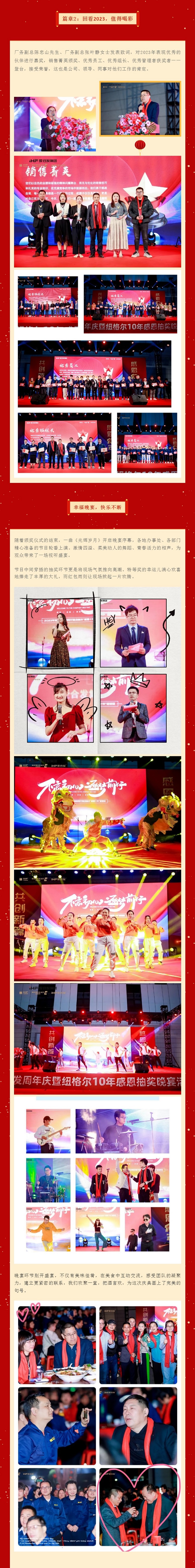 篇章2：回看2023，值得（dé）喝彩