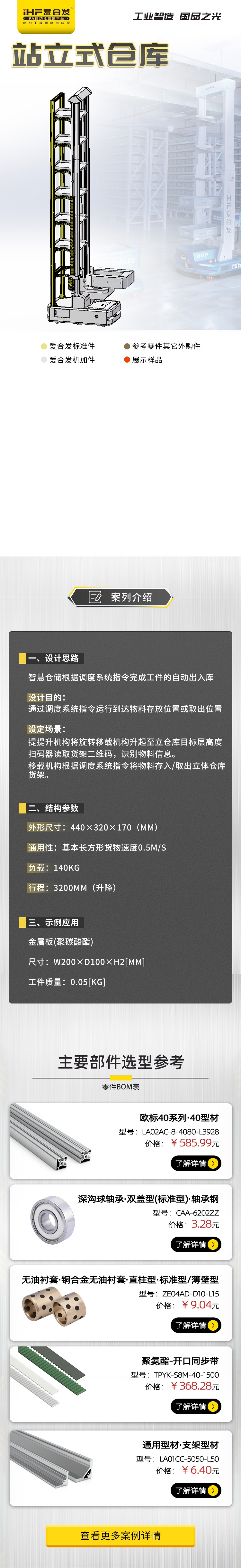 国产精品无码一级毛片：站立式倉庫案例介紹