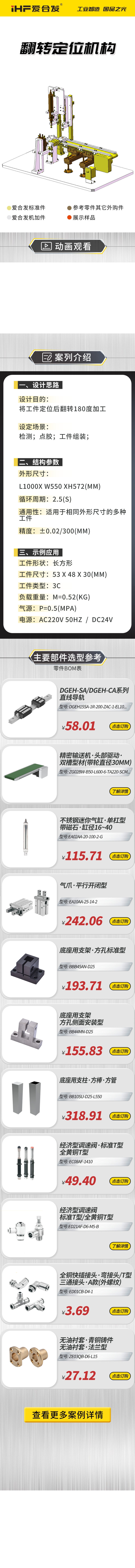 愛合發案（àn）例介紹：翻轉定位（wèi）機構！