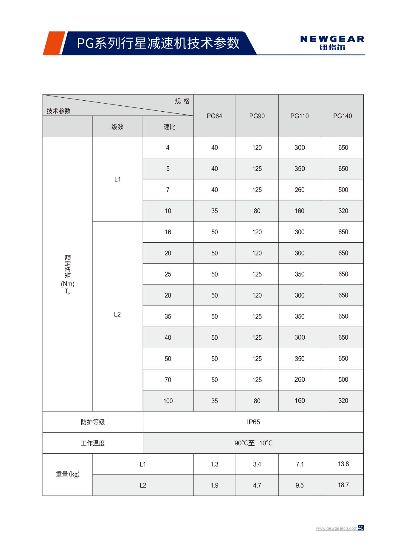 PG係列行星（xīng）減速機額（é）定扭矩.jpg
