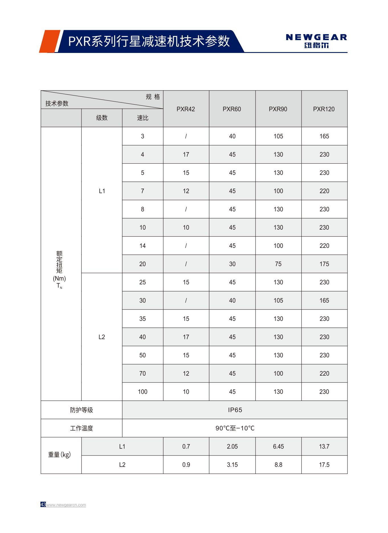PXR係列行星減速機額定扭矩.jpg
