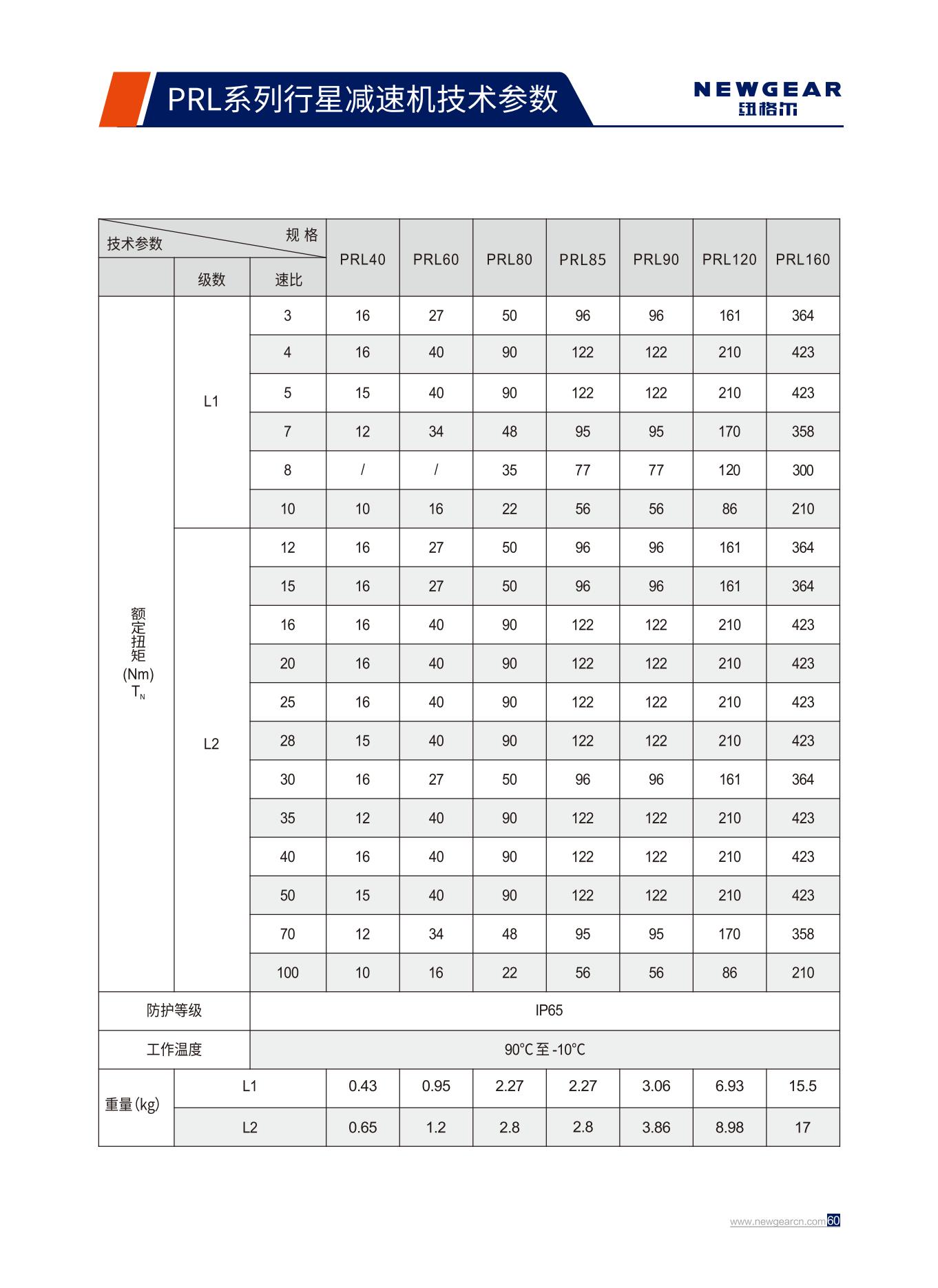 PRL係列行星減速機額定扭矩.jpg