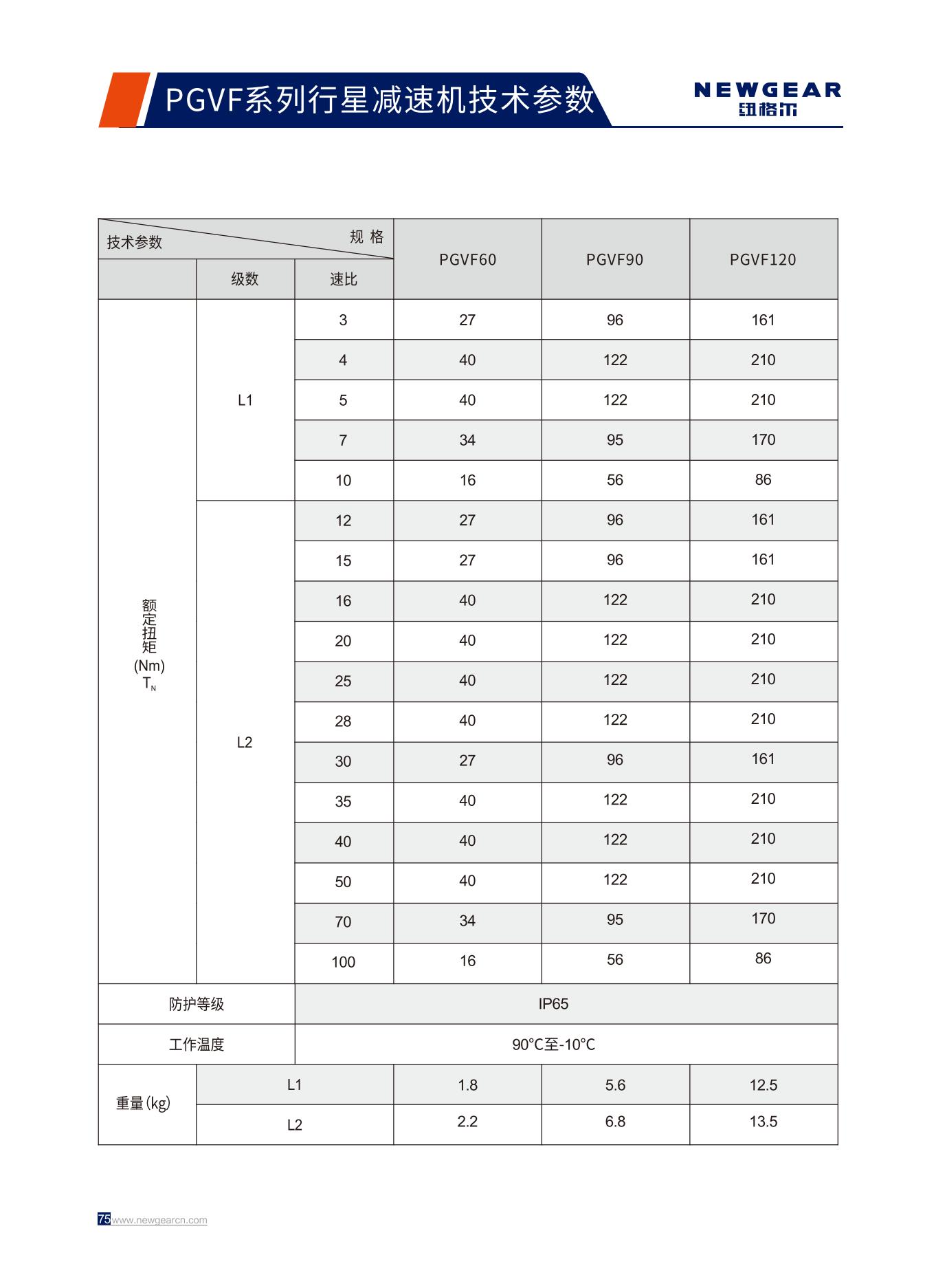 PGVF係列行星減速機額定扭矩.jpg